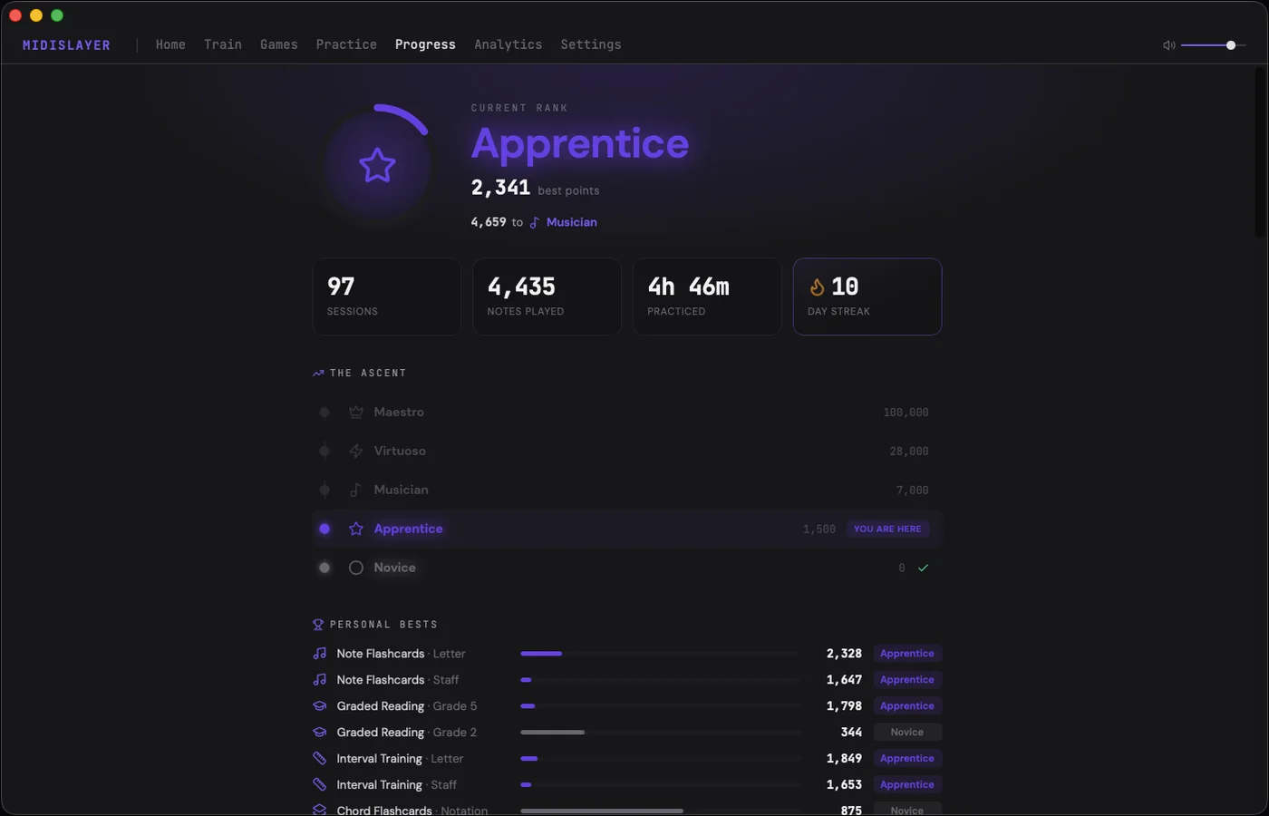 MidiSlayer progress page with rank ring, stats and the rank ladder
